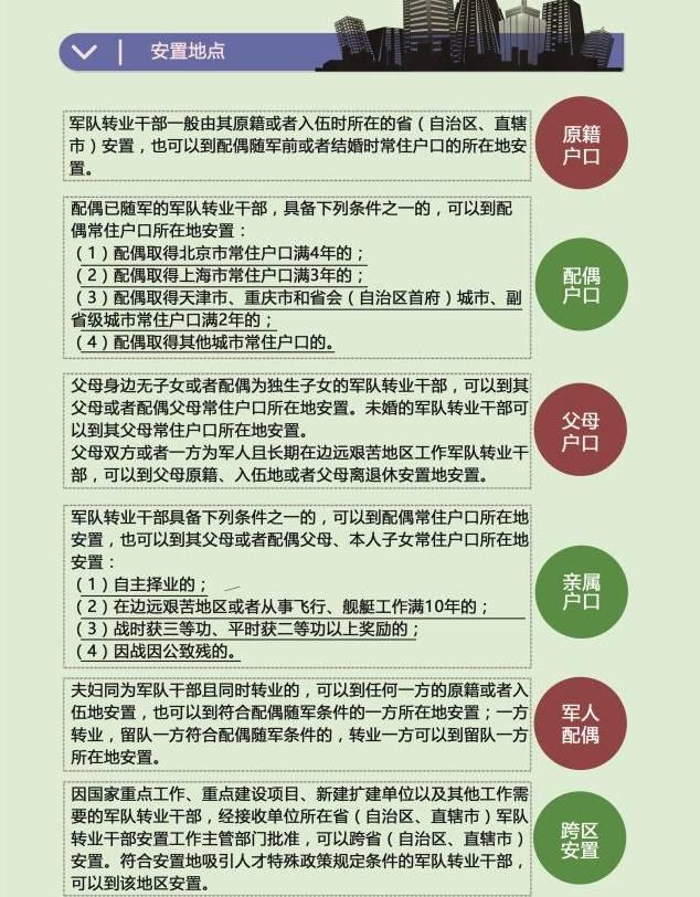 军官转业政策最新动态及其影响，军官转业政策最新动态及其深远影响
