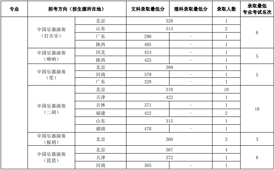 委内瑞拉猎人勋章在中国的数量及其影响,委内瑞拉猎人勋章在中国的数量与影响力探究