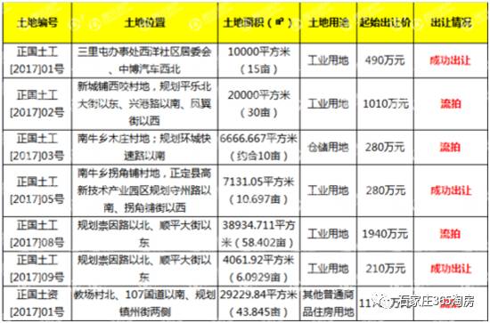 澳门一码中一肖的预测与更新日期研究，澳门一码中生肖预测及更新日期探讨