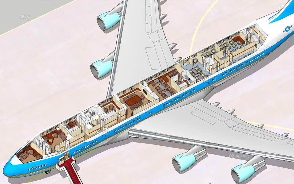 中国空军的发展历程与空军一号的探讨，中国空军发展历程及空军一号深度解析