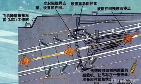 中国防空系统分布图，解读与探讨，中国防空系统分布图解读与探讨