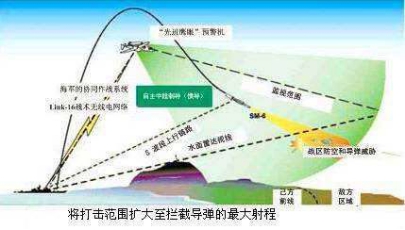 长剑-10巡航导弹模型，探索其神秘面纱与魅力风采，长剑-10巡航导弹模型，揭开神秘面纱与展现魅力风采