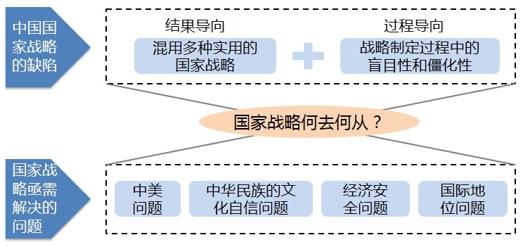 我国的八大战略,引领国家发展的核心力量,中国八大战略,引领国家发展的核心力量概览