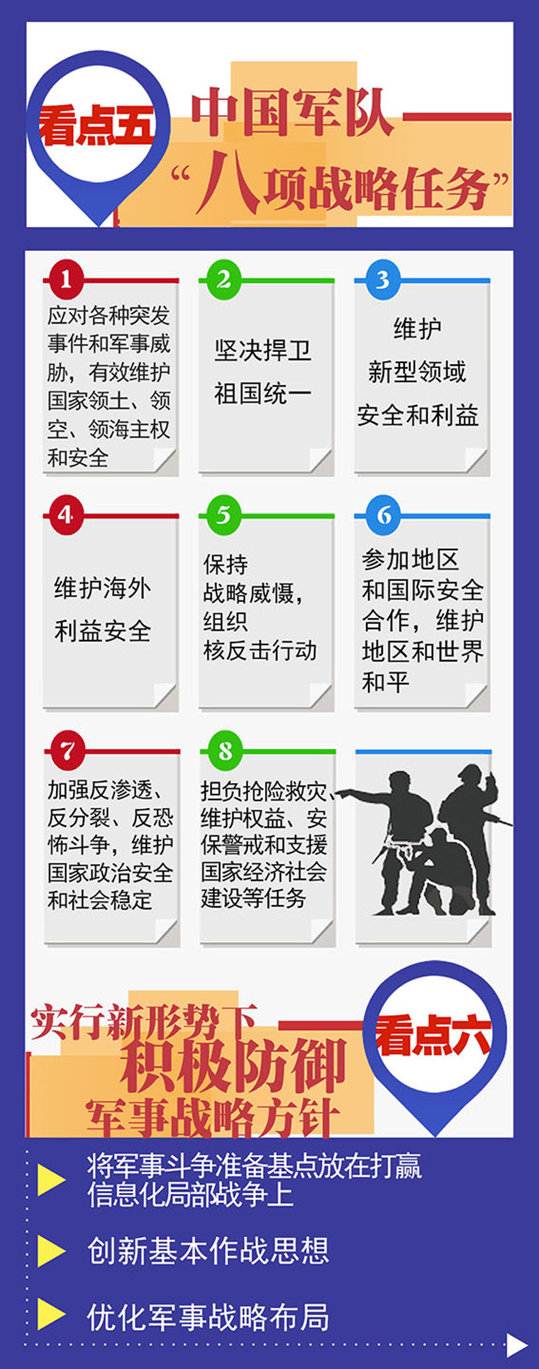 我国的八大战略,引领国家发展的核心力量,中国八大战略,引领国家发展的核心力量概览
