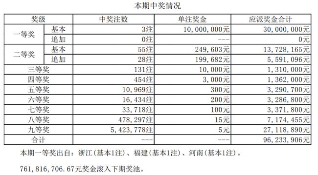 澳门最快开奖号码61，探索与解析，澳门最快开奖号码探索与解析，揭秘61号码的神秘面纱