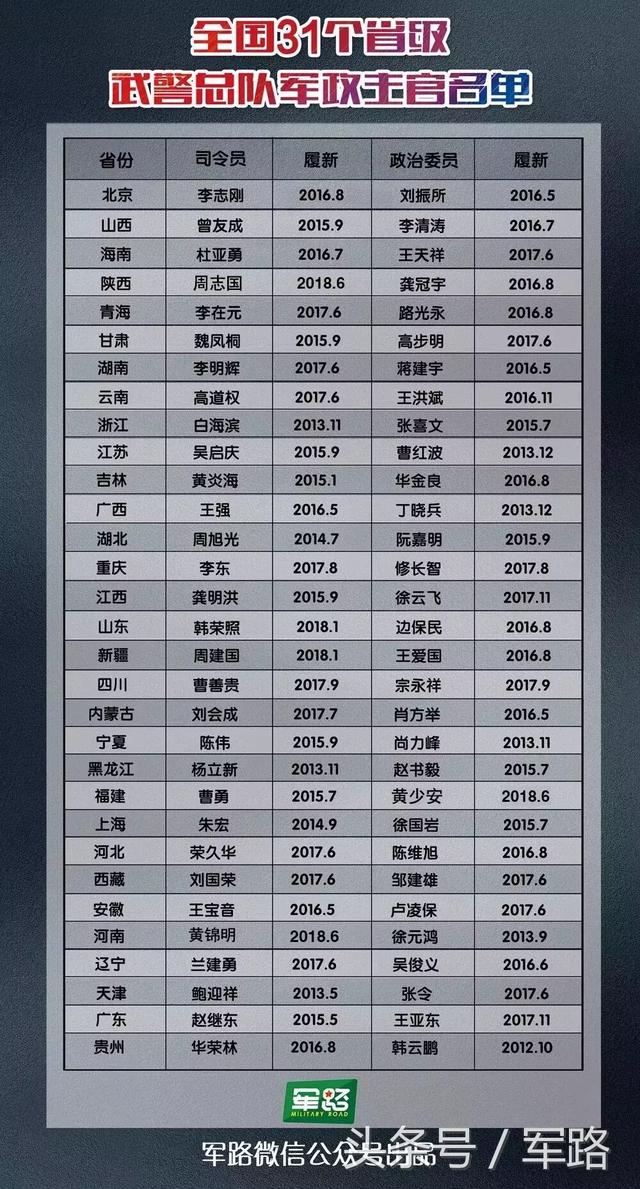 揭秘神秘的九开头部队代号，揭秘九开头部队代号的神秘面纱