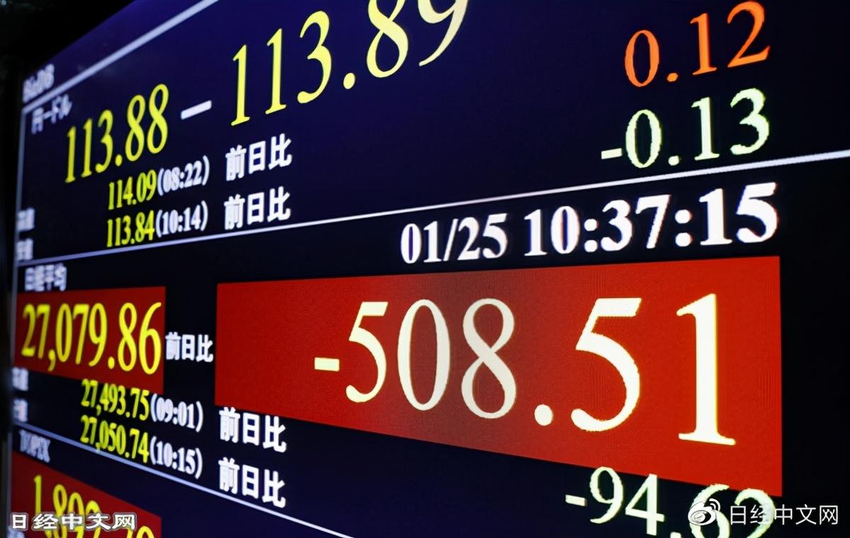 俄罗斯乌克兰最新局势对股市的影响分析,俄罗斯乌克兰局势对全球股市的影响分析