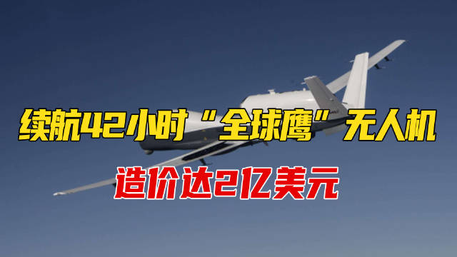 全球鹰无人机产量，现状、趋势与影响分析，全球鹰无人机产量现状及趋势影响分析