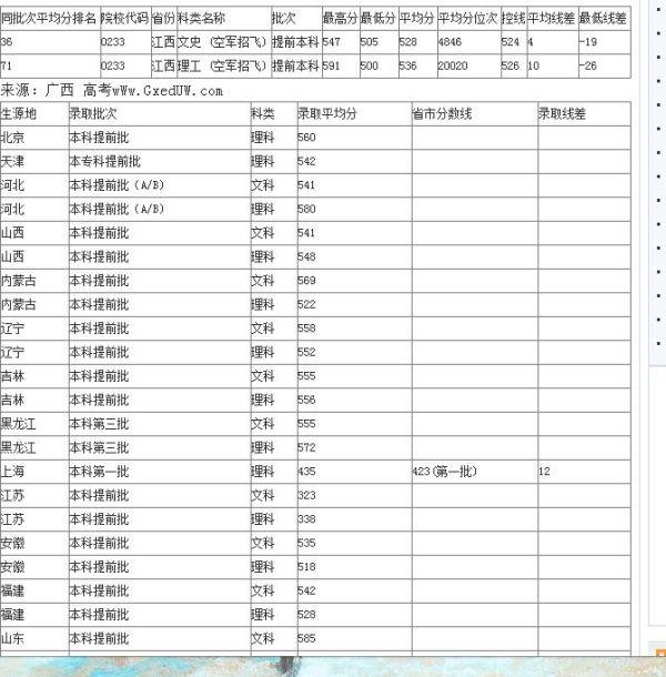 中国人民解放军空军航空大学作息，严谨有序培育英才的摇篮，中国人民解放军空军航空大学，严谨作息，英才培育摇篮