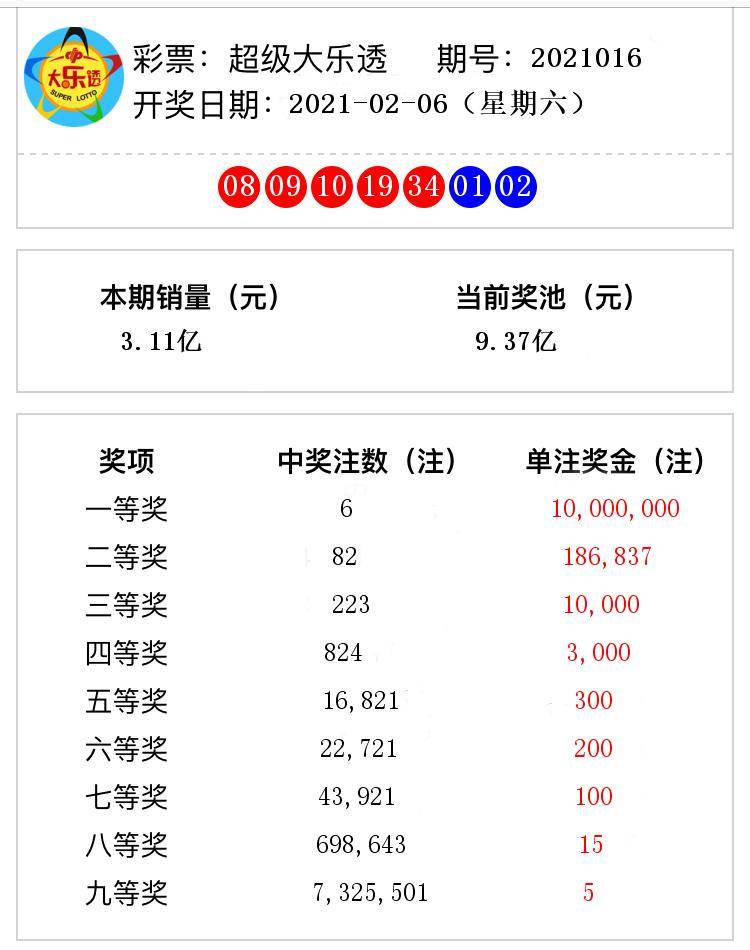 香港六合彩开奖结果及今晚开奖记录分析，香港六合彩开奖结果及今晚开奖记录深度解析