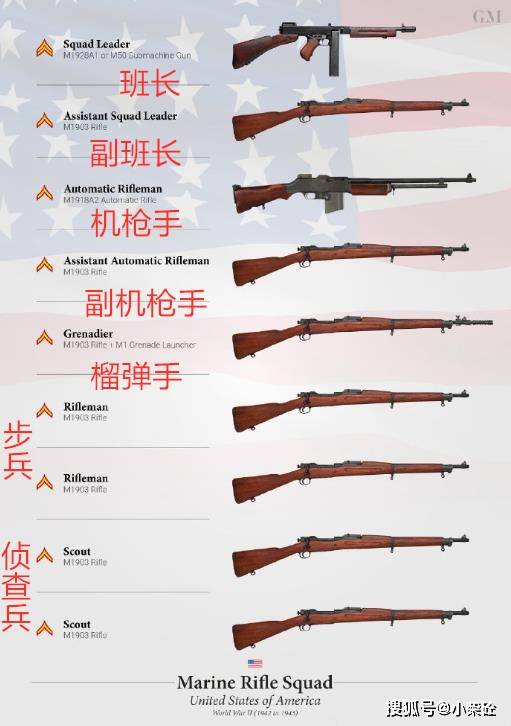 美国陆军单兵装备价格,深度解析与观察,美国陆军单兵装备价格深度剖析与观察