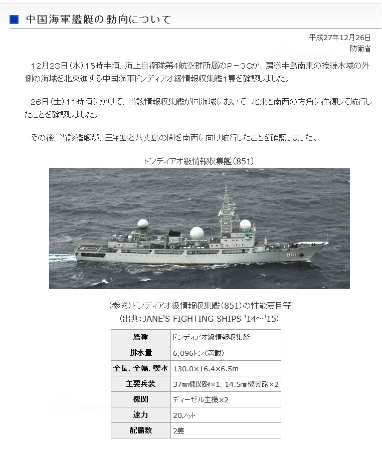 中国海军电子侦察船一览表，中国海军电子侦察船概览