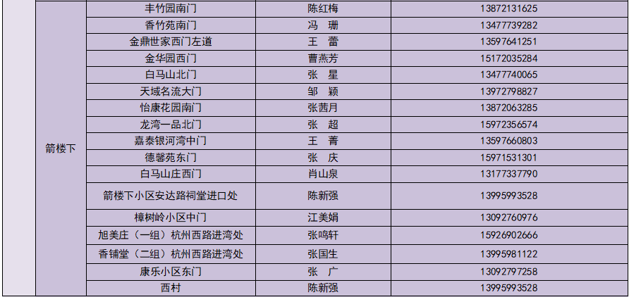 部队生活物资清单详解，部队生活物资清单全面解析