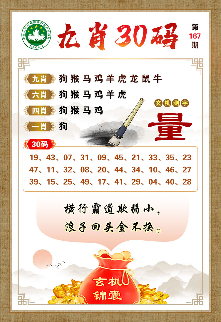 王中王017期子一生肖——探寻生肖文化中的独特魅力，探寻生肖文化中的独特魅力，王中王017期子一生肖