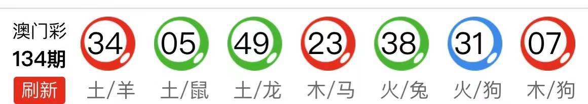 新澳天天开奖资料大全第最新期分析预测——从第54期到第129期的深度解读，新澳天天开奖第54-129期深度分析预测，资料大全与最新趋势解读
