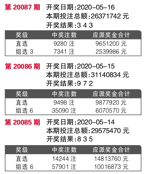 揭秘精准新传真背后的秘密，解码数字77777与88888的力量，揭秘数字传真背后的秘密，解码数字77777与88888的神秘力量