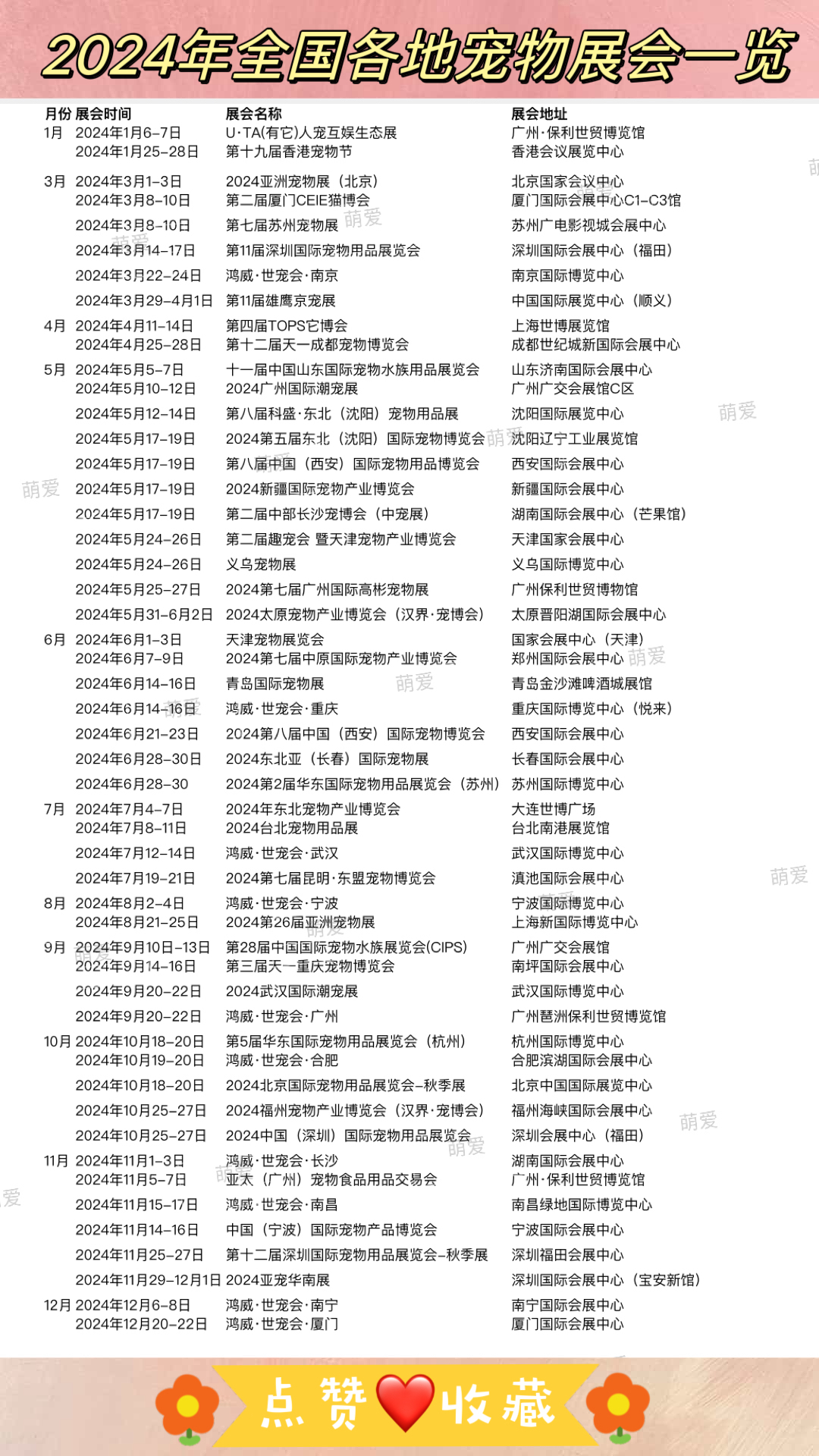 2024重大事件一览表，2024重大事件概览