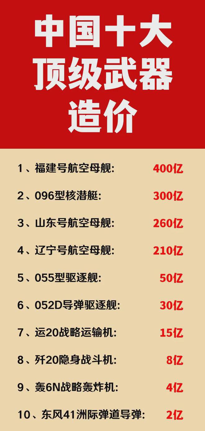 探索与解析 第4页