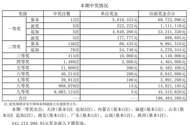 澳门码今期开奖结果及其背后的故事，澳门今期开奖结果及其背后故事揭秘