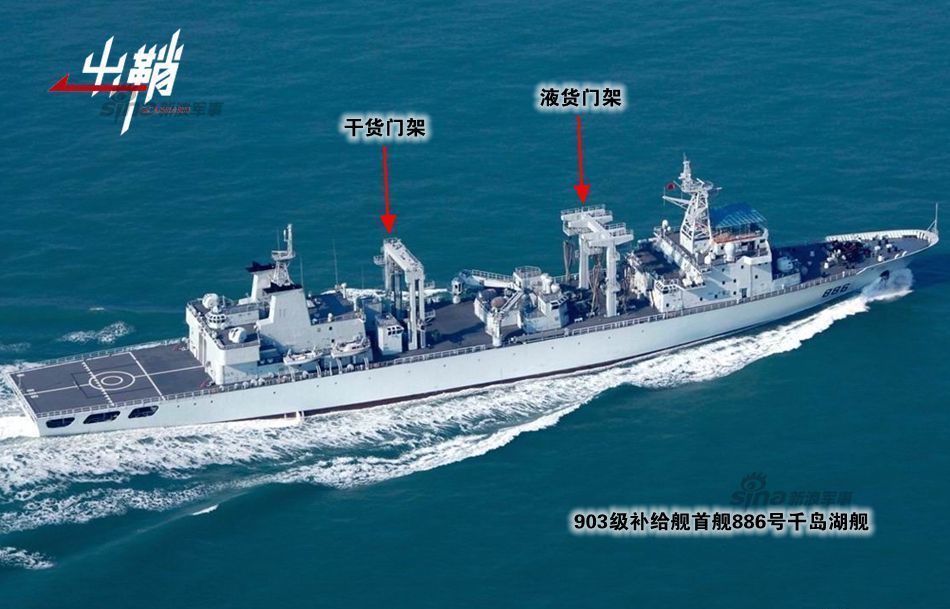 探索中国海军的骄傲，903型舰，中国海军的骄傲，903型舰探索