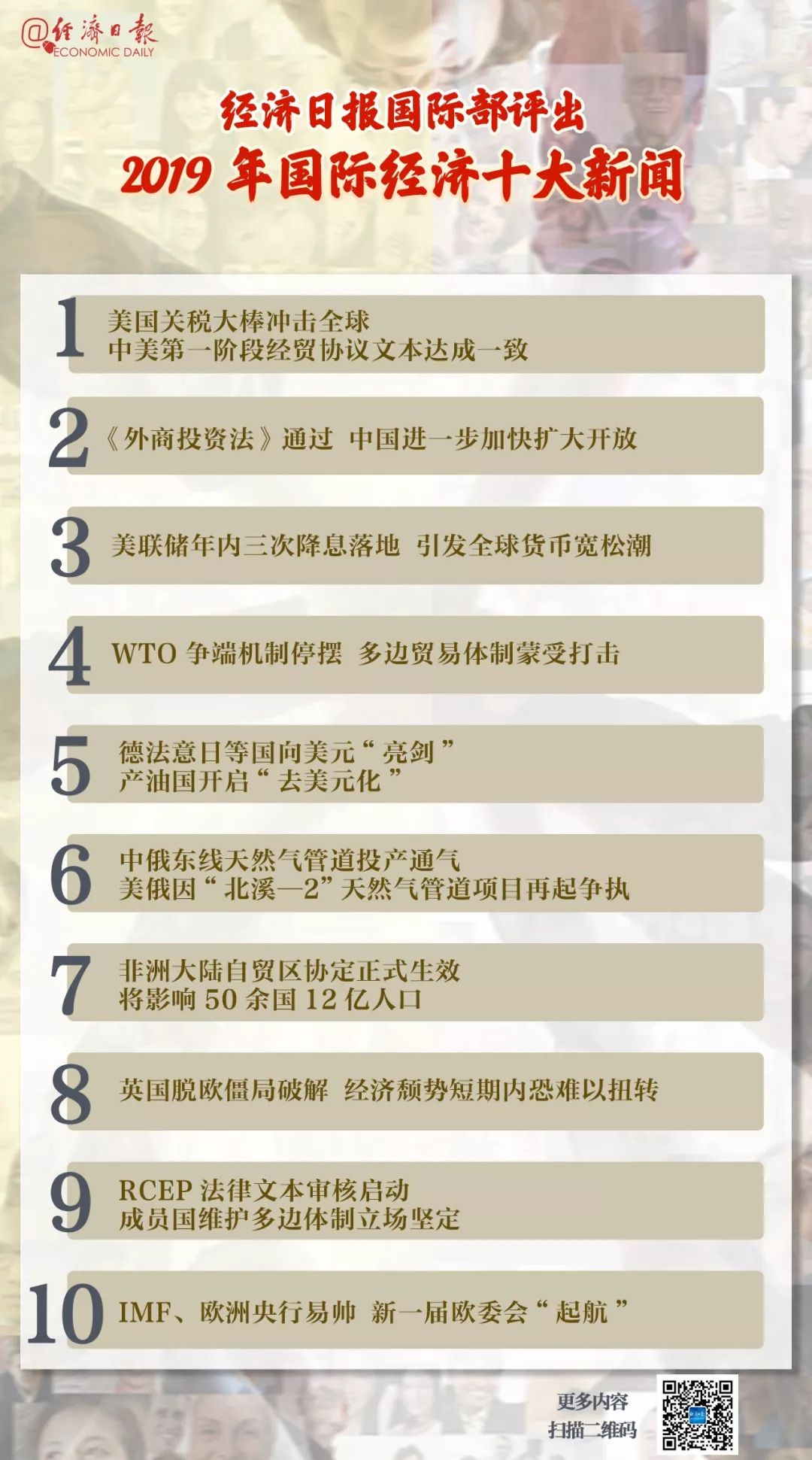 近期国际新闻20条简短,近期国际新闻摘要,20条简短新闻标题概览