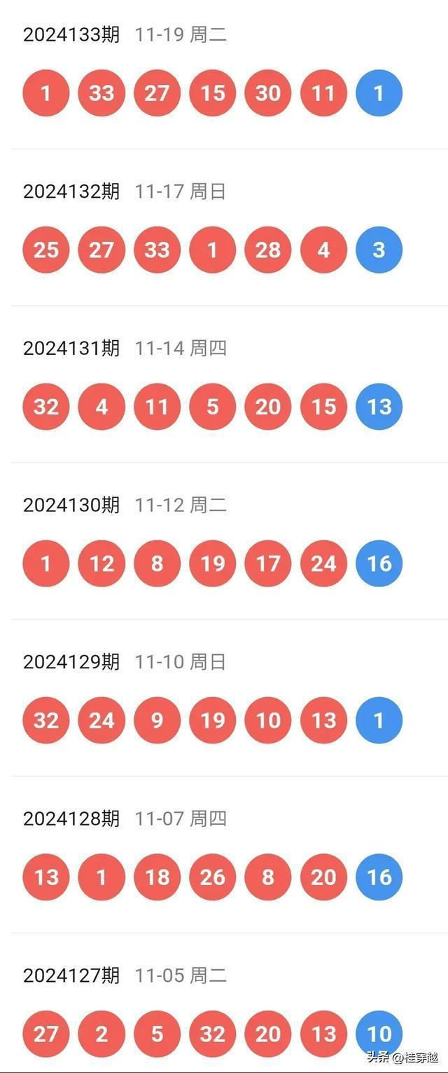 澳门彩票开奖结果及开奖号码分析，澳门彩票开奖结果与号码深度解析