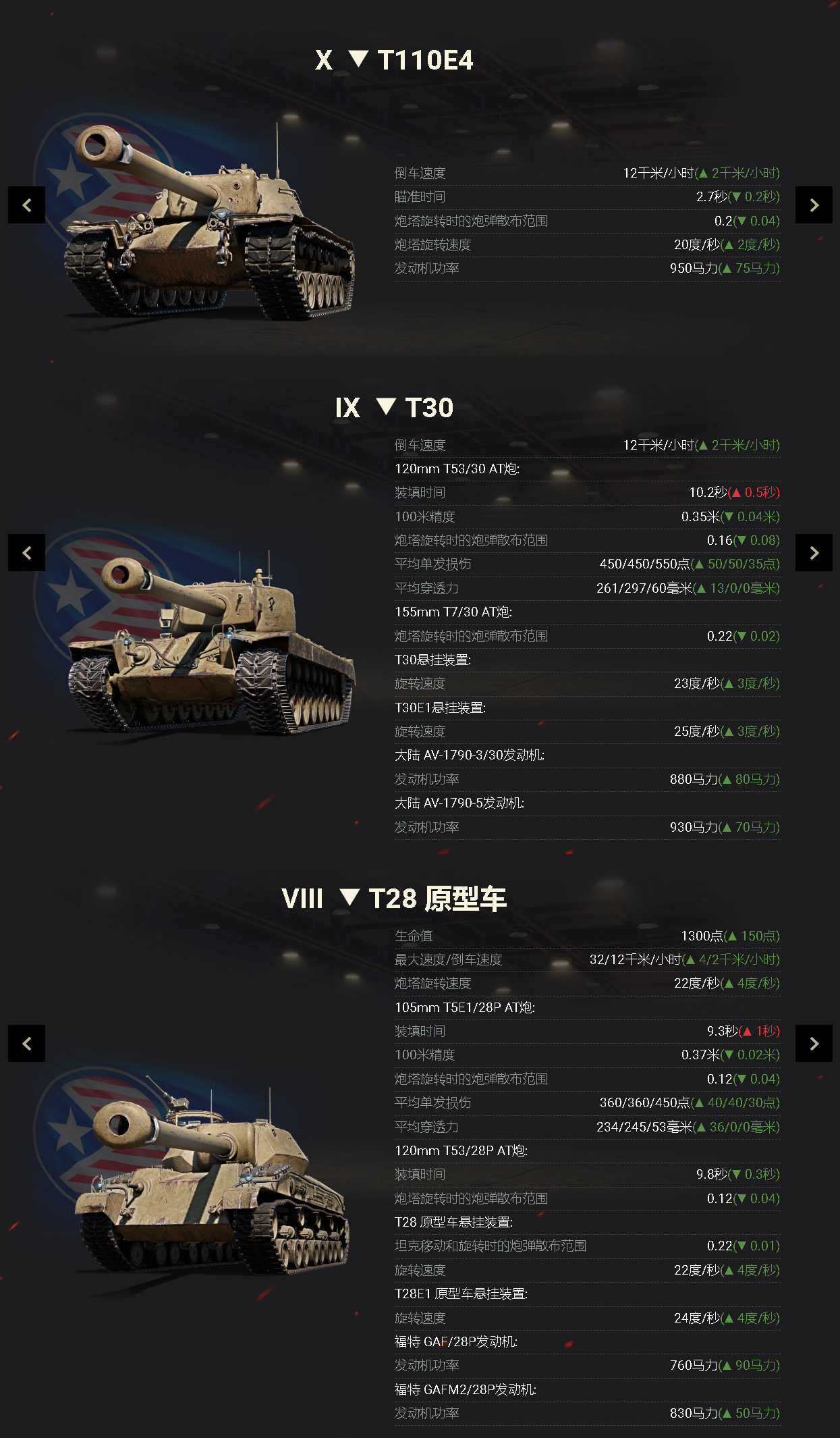 目前最值得练的重坦线路2024，深度解析与推荐，2024年最值得练习的重坦线路深度解析与推荐