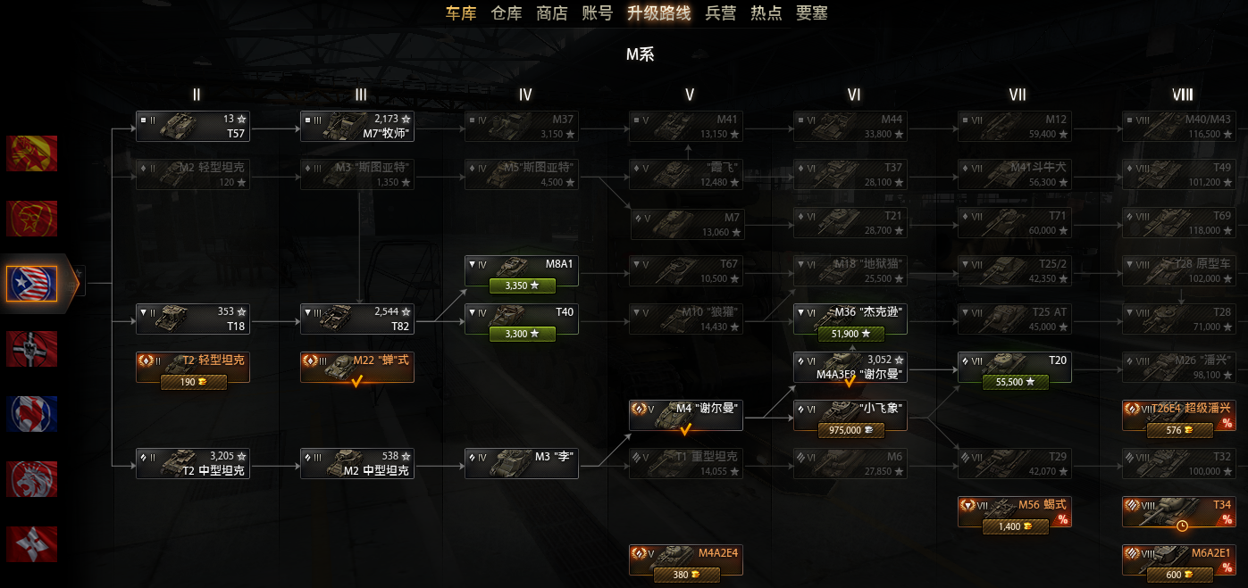 目前最值得练的重坦线路2024,深度解析与推荐,2024年最值得练习的重坦线路深度解析与推荐