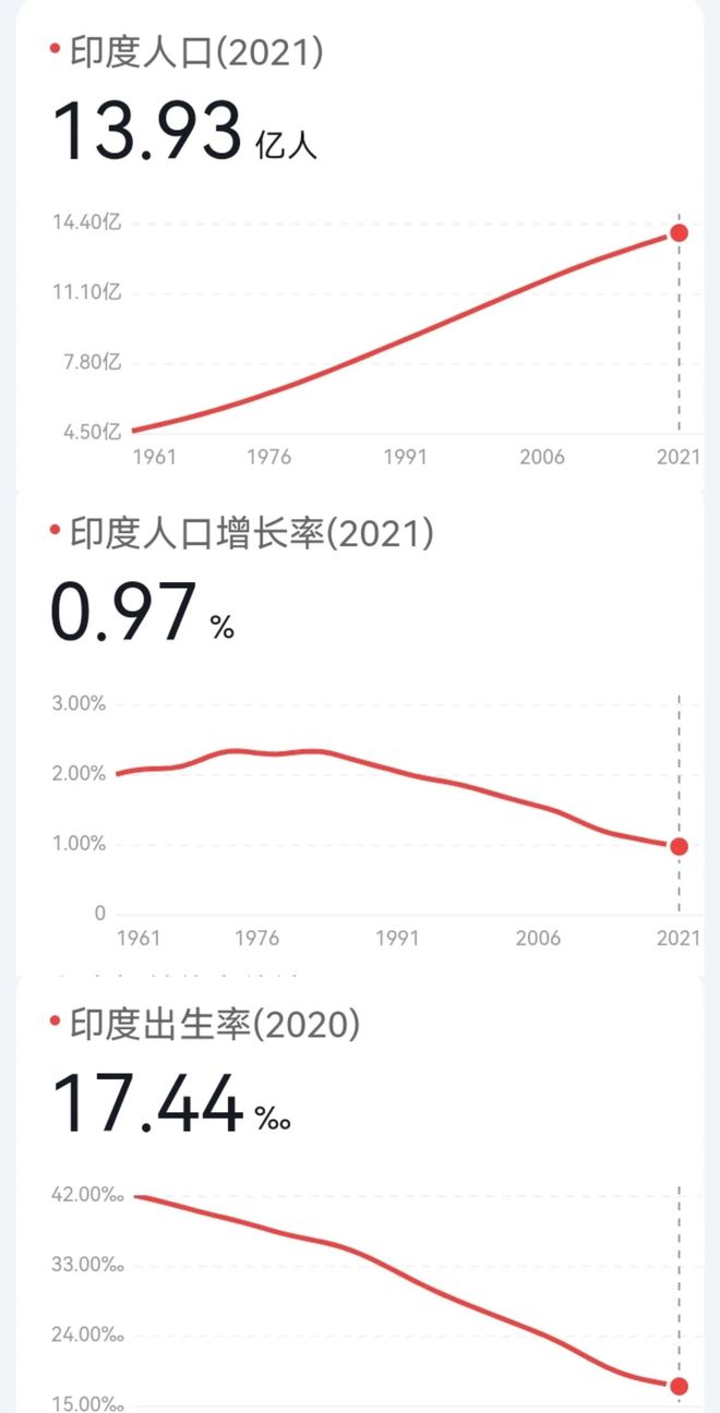 挑战与机遇交织