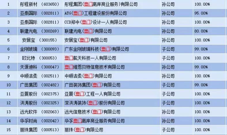 澳门网址最快开奖，探索彩票开奖的即时性与便捷性，澳门彩票开奖，即时速度与便捷体验探索