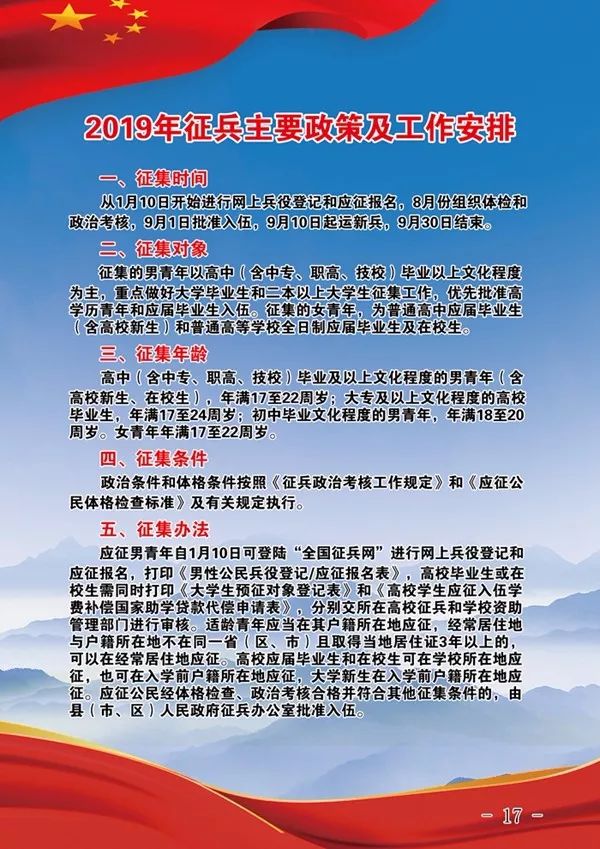新士兵政策制度