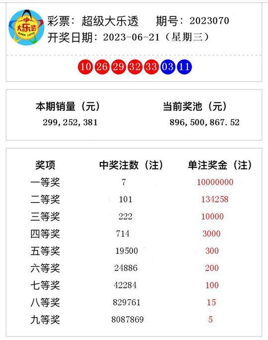 澳门六开奖结果查询——轻松掌握最新动态，澳门六开奖结果查询，最新动态一手掌握