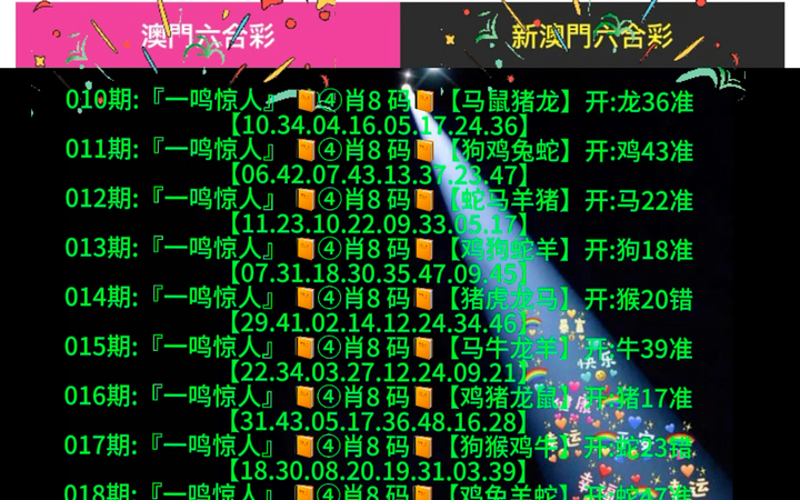 澳门彩精准六码开奖结果及其背后的故事，澳门彩精准六码开奖结果揭秘，背后的故事引人关注