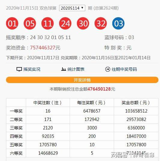 澳门六124期开奖结果及其背后的故事，澳门六124期开奖结果揭秘与背后的故事探究
