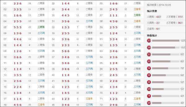澳门六开奖开奖结果出炉，揭秘与解析，澳门六开奖结果揭晓，揭秘与深度解析