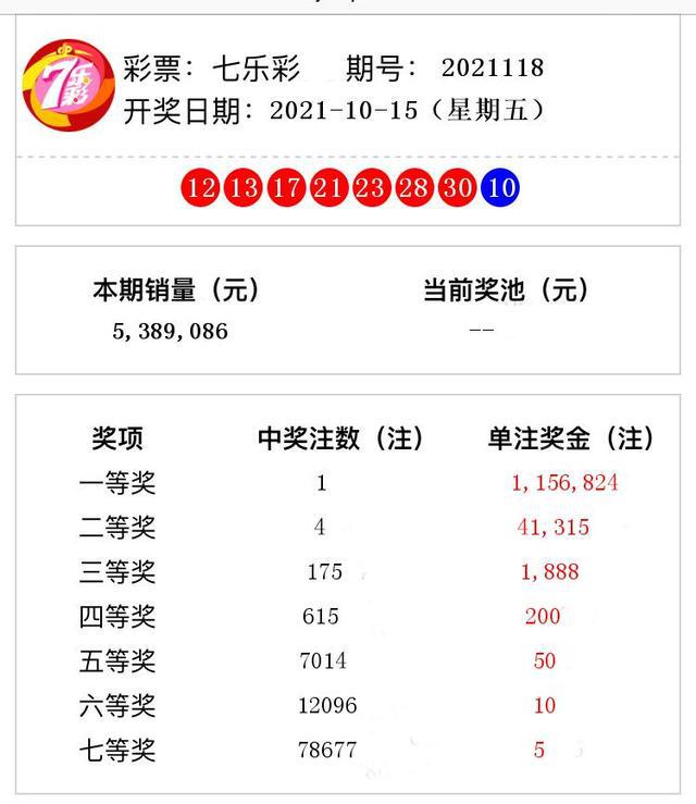 今晚澳门六彩开奖结果揭晓，激情与期待的交汇点，澳门六彩开奖结果揭晓，激情与期待的巅峰时刻