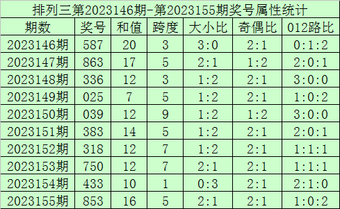 新澳门2025最快现场开奖直播，体验速度与激情的盛宴，澳门直播开奖盛宴，速度与激情的极致体验（2025年最新）