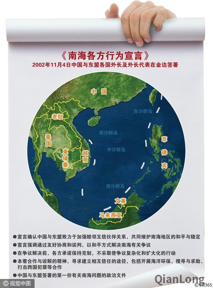 南海行为准则三读的时刻，历史、现状与未来，南海行为准则，历史、现状与未来展望的三读时刻