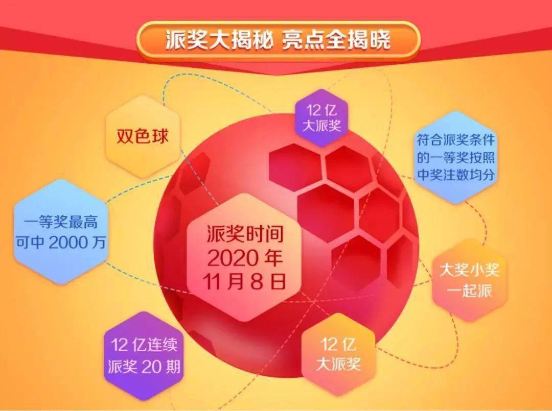 澳门特马今晚开奖亿彩网——探索彩票背后的故事与未来展望，澳门特马亿彩网，揭秘彩票背后的故事与未来趋势展望