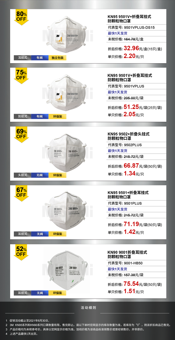 关于N95口罩价格的探讨，N95口罩价格深度探讨