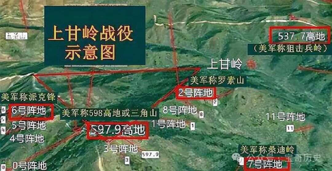 上甘岭到底多惨，战争背后的残酷真相，上甘岭战役的残酷真相，战争背后的惨烈真相