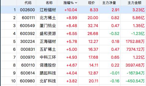 澳门彩的开奖结果，探索未来的幸运之门（2025年最新开奖记录），澳门彩未来幸运之门，最新开奖记录与预测（2025年）
