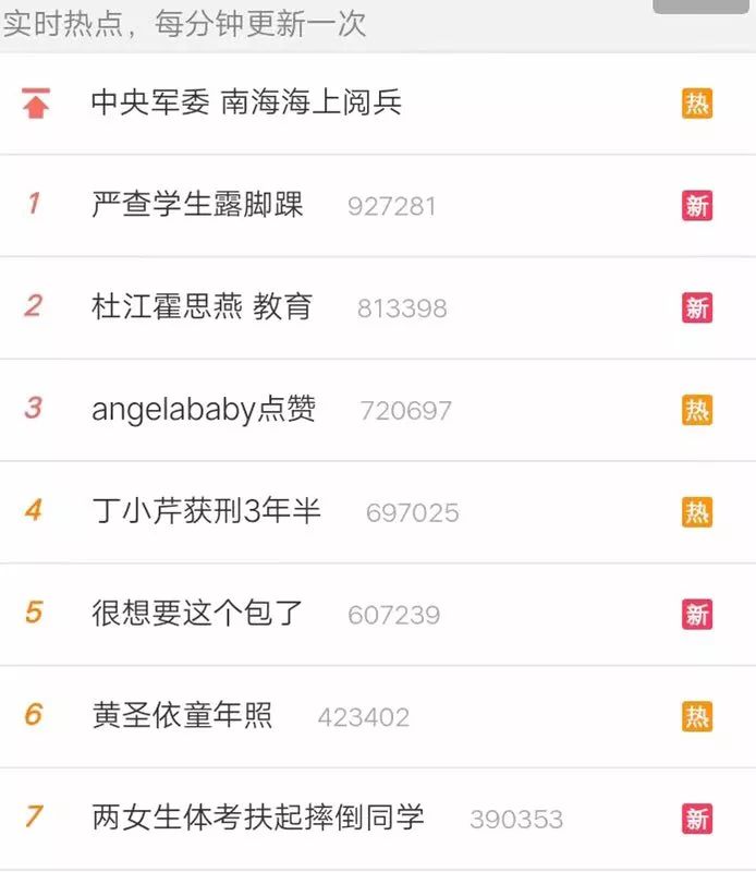 头条热搜今日热门事件深度解析，今日头条热搜热门事件深度剖析