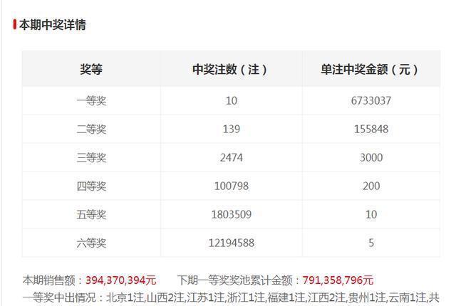 解析（探索与解析）