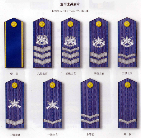 空军肩章图片，揭示荣誉与职责的象征，空军肩章图片，荣誉与职责的象征揭秘