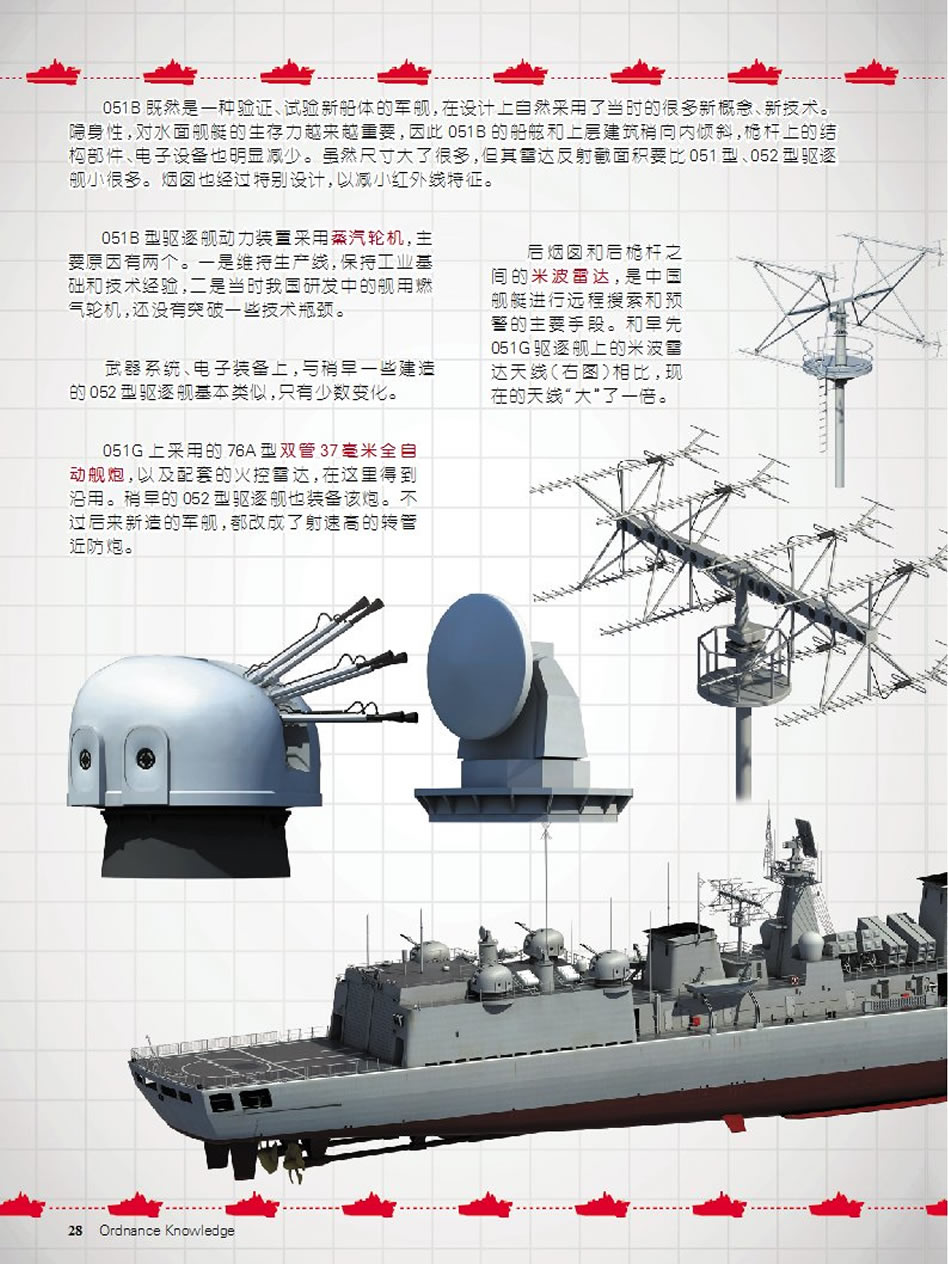 探索中国海军的杰出力量，051C型驱逐舰的多功能应用，中国海军的杰出力量，051C型驱逐舰的多功能应用探索