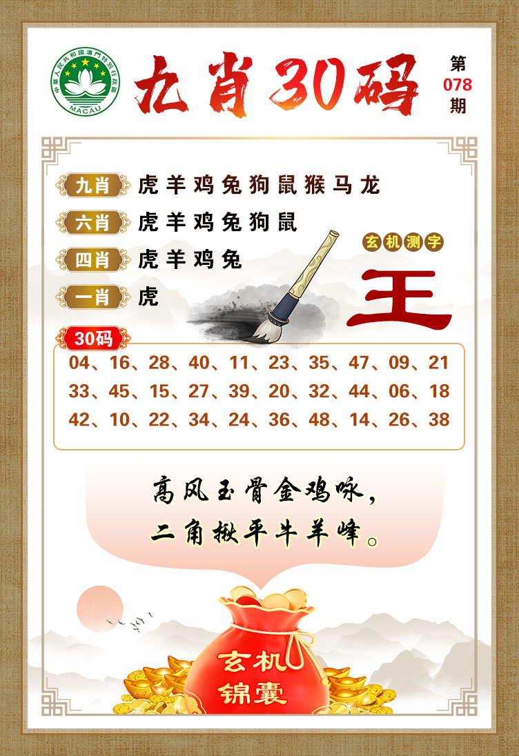 王中王内部玄机一肖