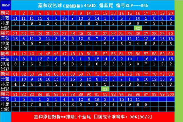 新澳门一码一码，探索真实准确的预测之道（标题），澳门一码精准预测，揭秘真实准确的预测之路