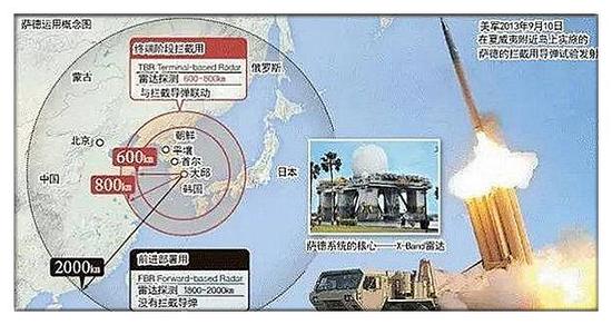 台湾没有萨德系统部署，台湾未部署萨德系统
