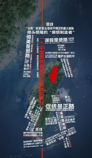 台海最新军情事态分析,台海最新军情态势深度解析